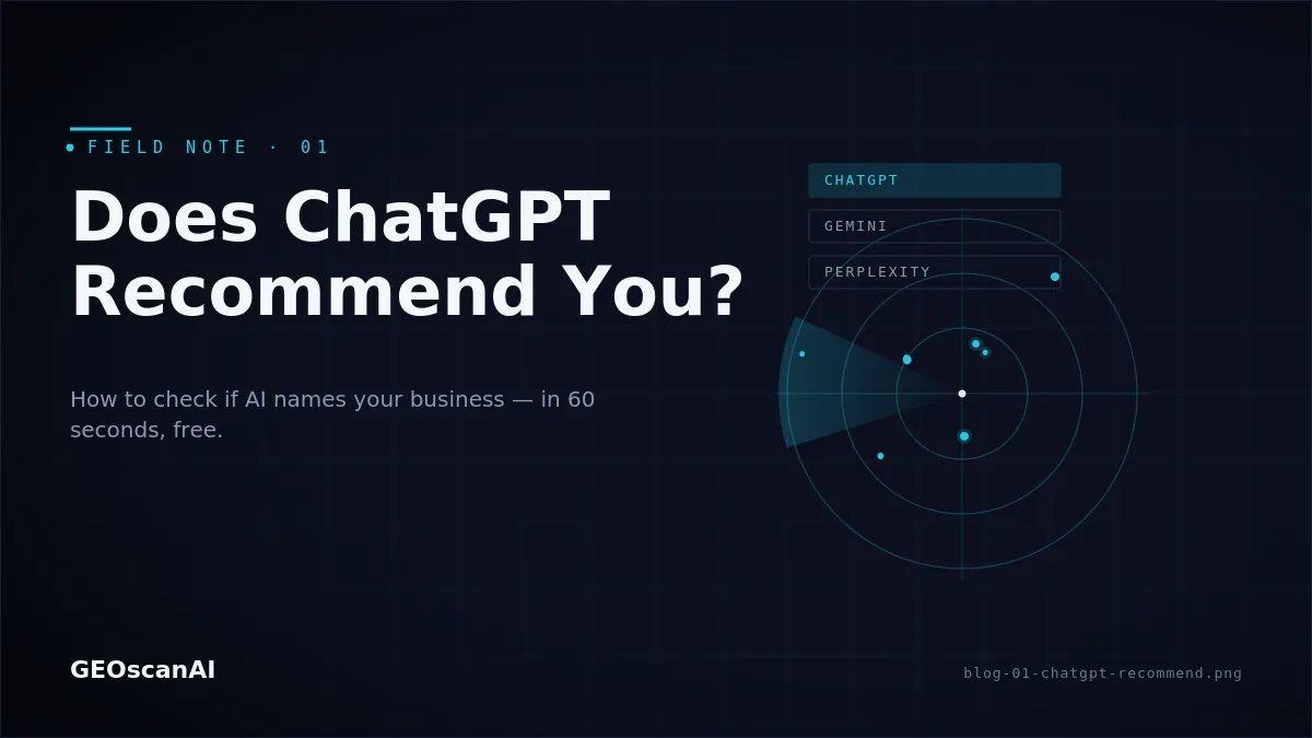 Dashboard showing ChatGPT recommendation results for an Egyptian business — GEOscanAI AI visibility check