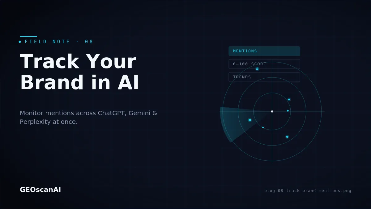 Analytics dashboard tracking brand mentions across ChatGPT, Gemini, and Perplexity AI engines